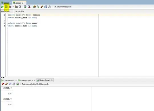 plot with text annotations at edges