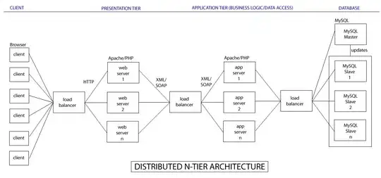 xticklabels abbreviated adaptively