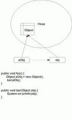 ggplot2 barplot axis issue