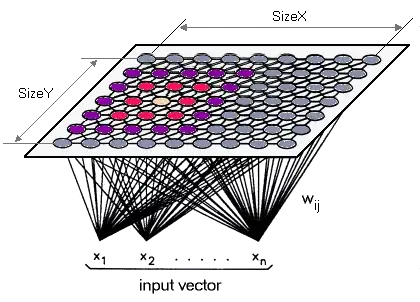 TabColors