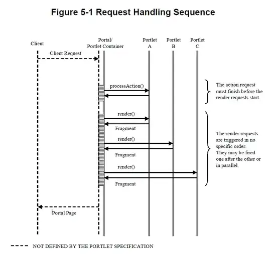 ConnectedServicesPackage