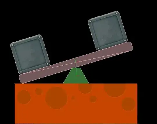 example clustermap with new subplot