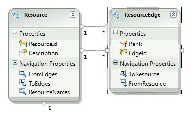 HTML2