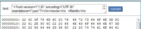 Glyph metrics for i character