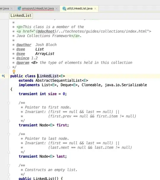 desired output