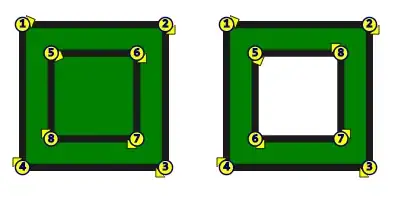 Path Orientation
