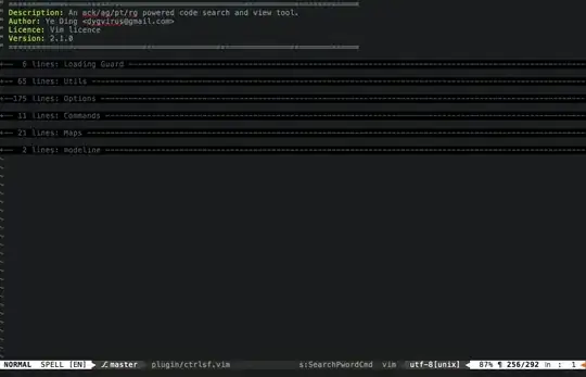 Visual comparison with and without specified fontsize