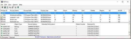 Eclipse Linked Resources