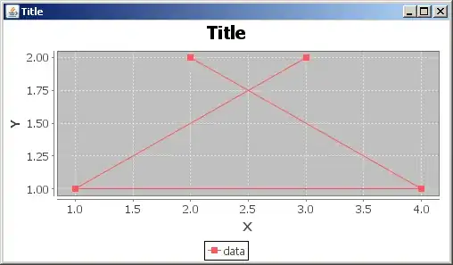 merge VS Rebase