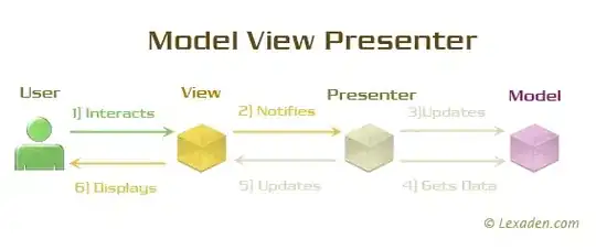 https://i0.wp.com/github-production-user-asset-6210df.s3.amazonaws.com/90000203/240979106-aad0b0ac-48d5-4cc8-9bd3-06720fcc554a.png?w=1356&ssl=1 -- Activity view