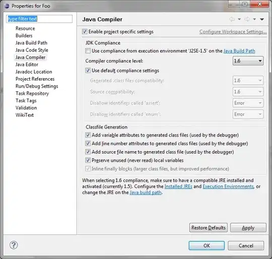 Input data