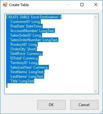 Snipp of data-frame