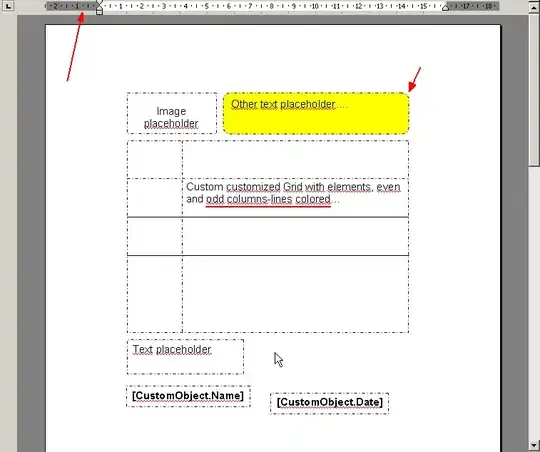 A picture of a portion of the dataset