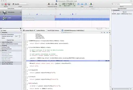 Date added to edit project and on Submit date sent to column