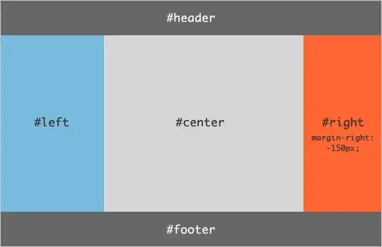 Response Headers Snap