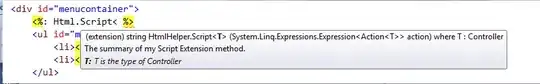 Confusion Matrix