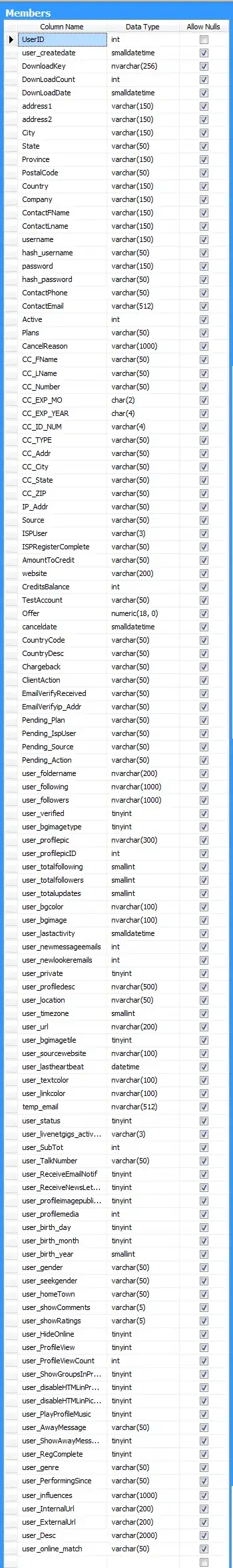 xEvent Profiler