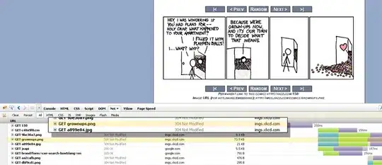 dataframe