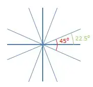 Final plot