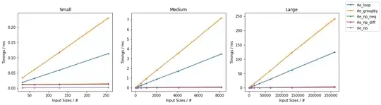 Creating new C++ CLR project