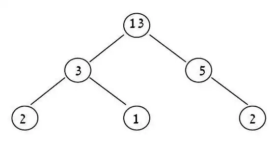 Concave bottom border div example