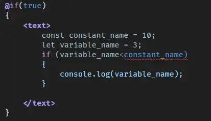resulting output