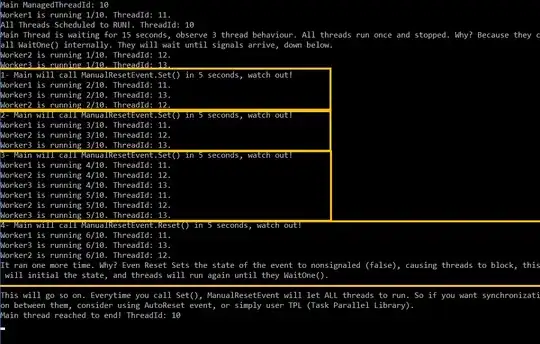 Manual Reset Event Output