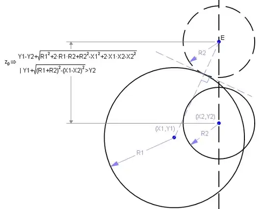 Distorted trapezium