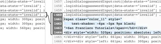 User has UserId of 7
