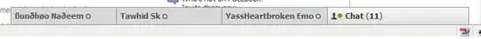 Variables Are Undefined In Alerts Still