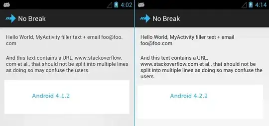 scalling issue