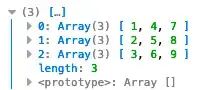 [[1,4,5],[2,5,8],[7,8,9]