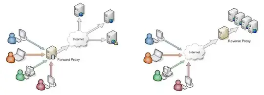 RB debugger