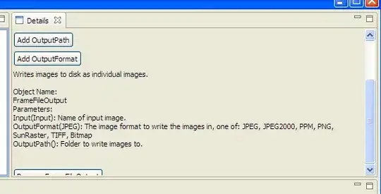 Change condition based on requirement in afterTextChanged Method.