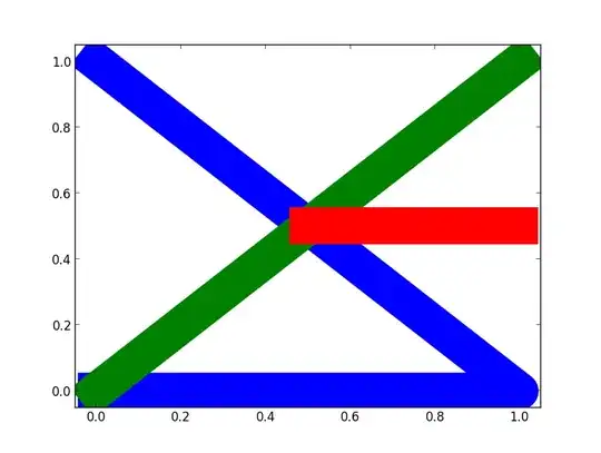 oscilloscope