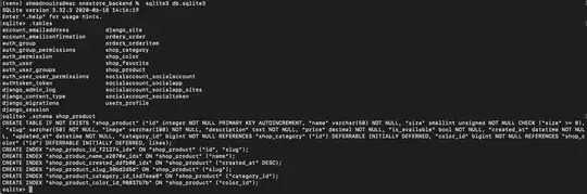 the normalized tables