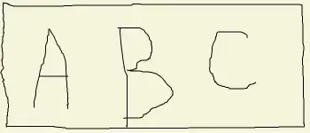 Graph with varying edge width