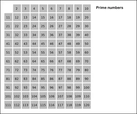 Jqgrid footer row with merged row
