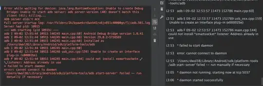 SonarQube issue description