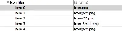 I want this Output in R programming