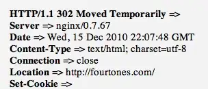 Filtered output