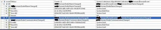 int over triangle g = 1/3 area * (g(A)+g(B)+g(C))