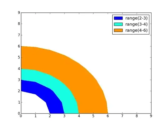 http response