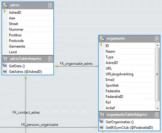 Reference line with origin, limits, and player position beyond the left limit