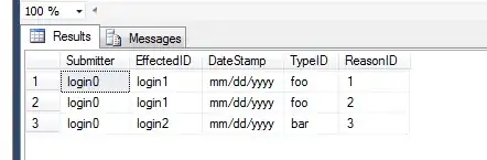 memory benchmark measured data