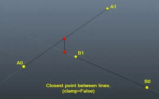 Closest point between two lines