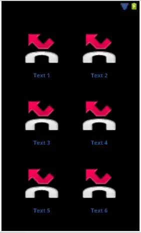 Formula for cross-entropy loss