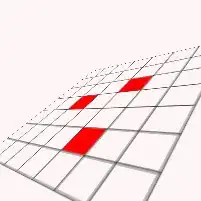 Output Table