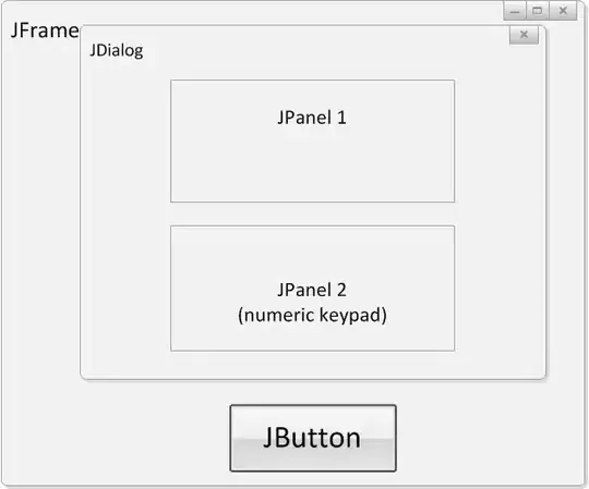 Original Dataframe