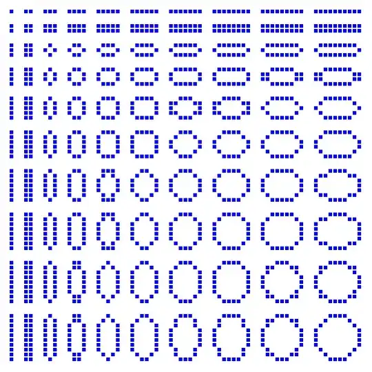 desired](http://afreechart.googlecode.c![enter image description here